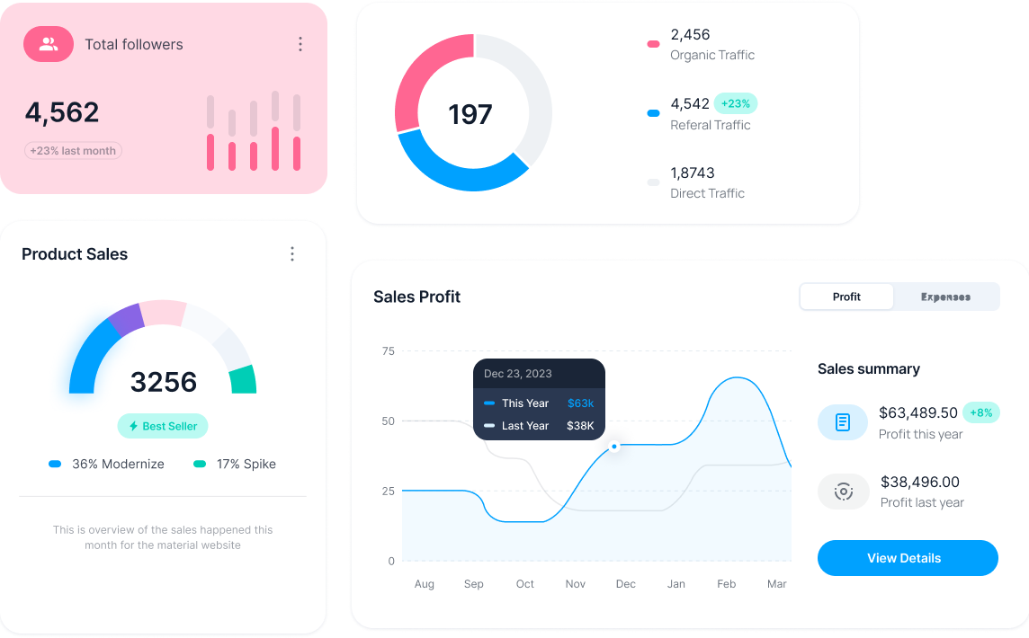 Gestión de seguridad laboral