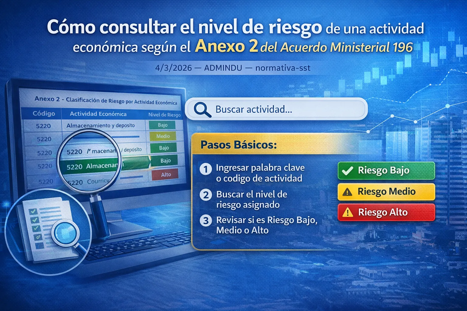 Cómo consultar el nivel de riesgo de una actividad económica según el Anexo 2 del Acuerdo Ministerial 196
