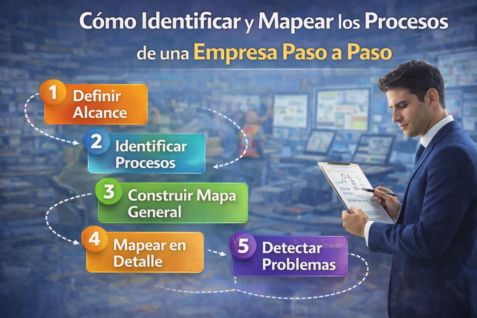 Cómo Identificar y Mapear los Procesos de una Empresa Paso a Paso