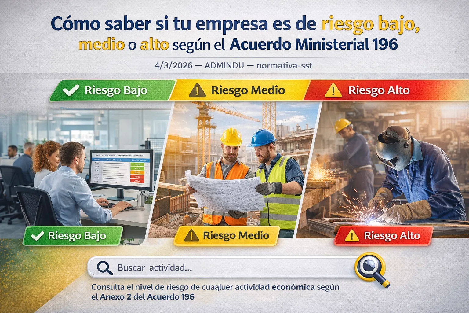 Cómo saber si tu empresa es de riesgo bajo, medio o alto según el Acuerdo Ministerial 196